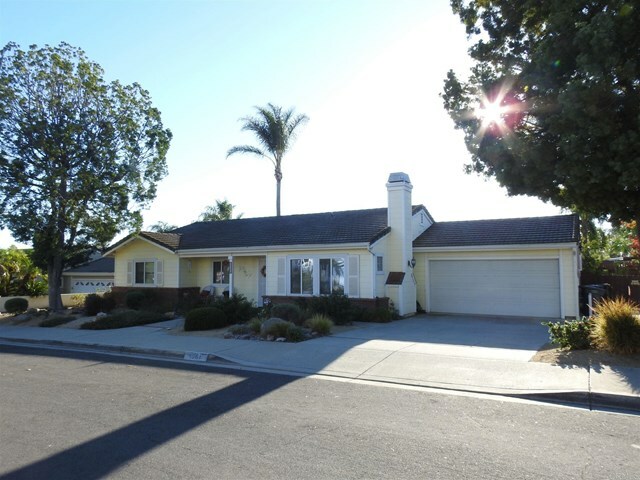 Property Photo:  1361 Wicker Place  CA 92027 