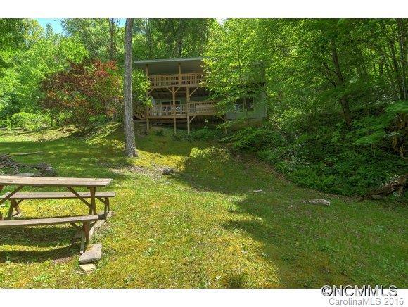 Property Photo:  1048 Summit Drive  NC 28751 