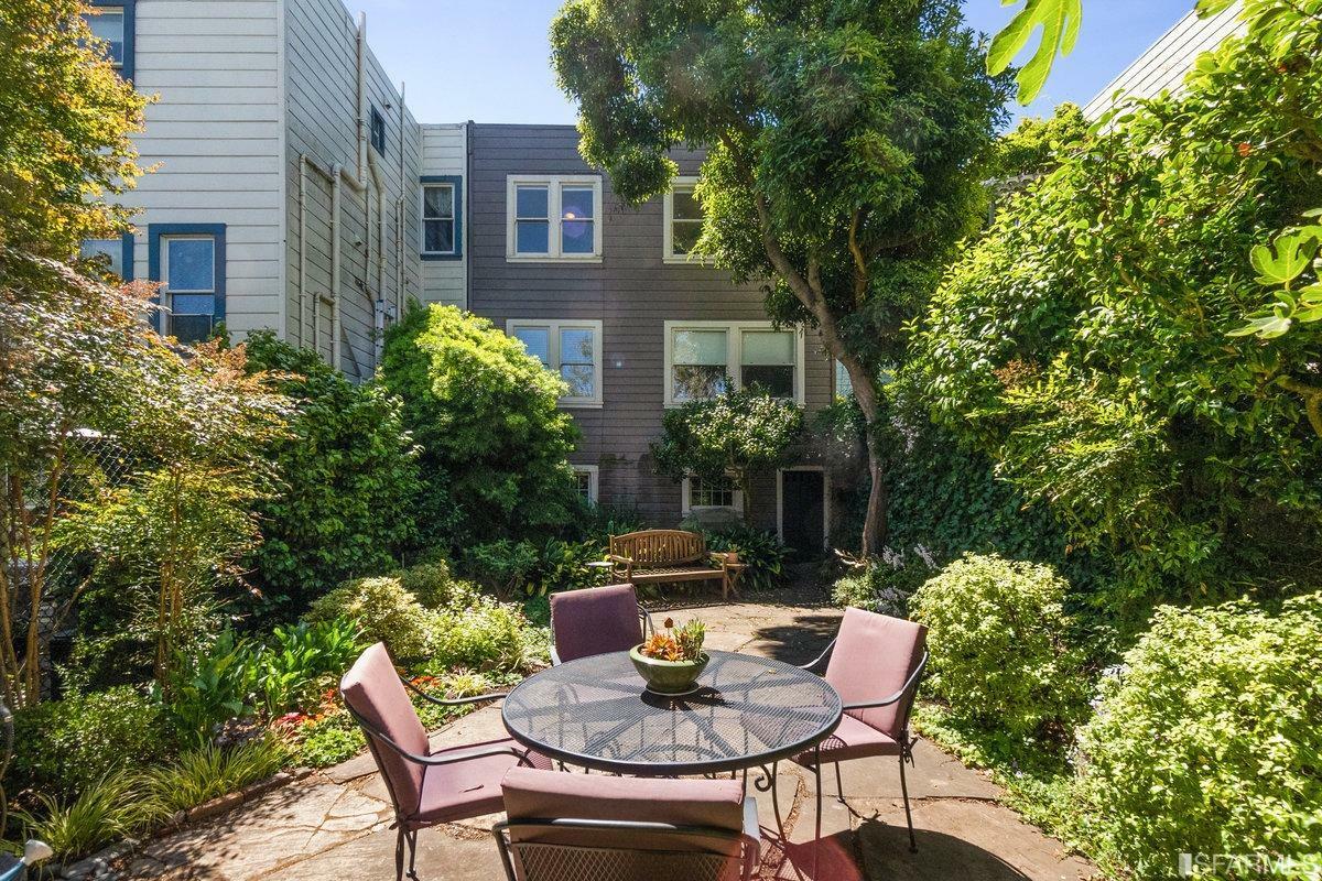 Property Photo:  1778 Hayes Street  CA 94117 