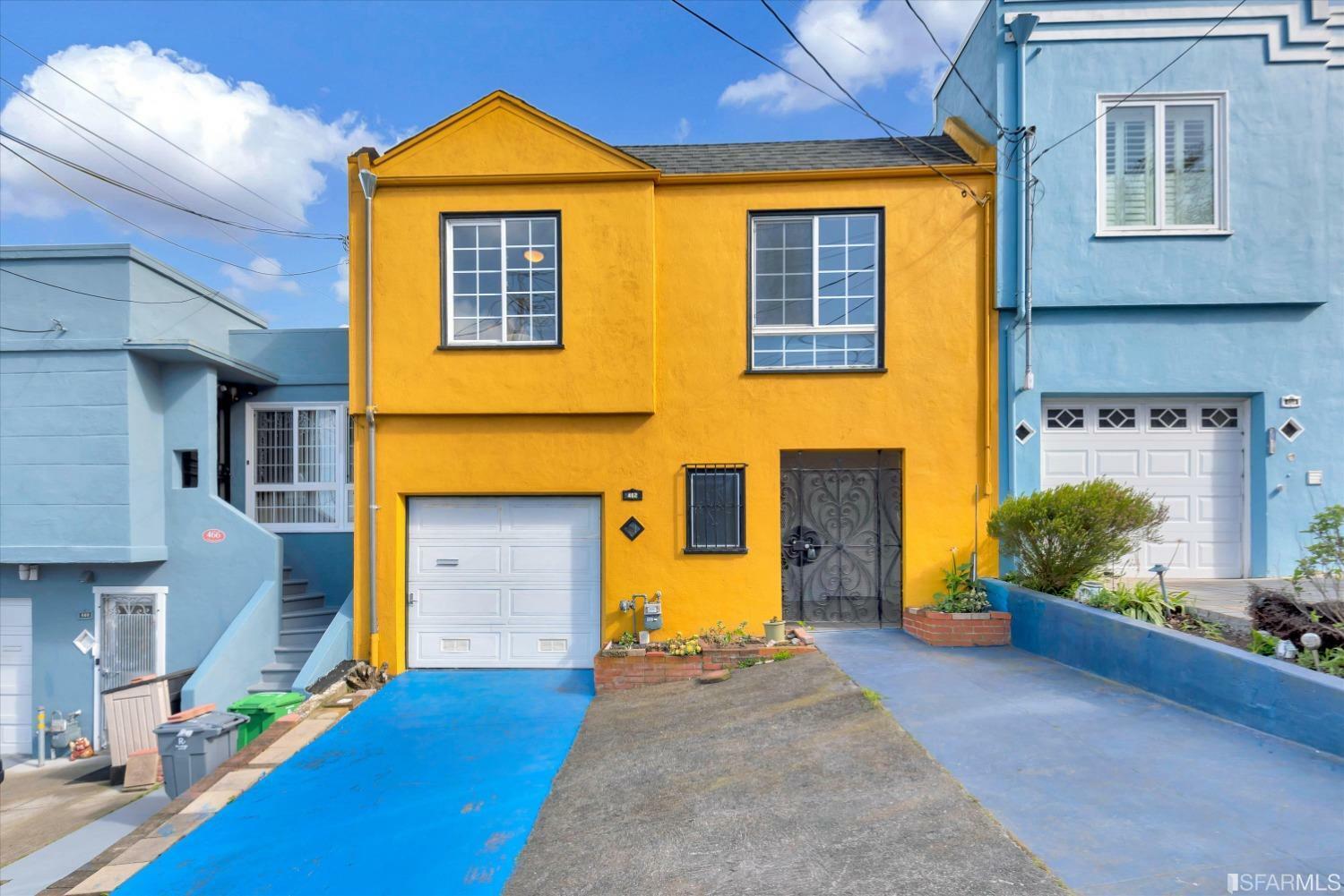 Property Photo:  462 Victoria Street  CA 94132 