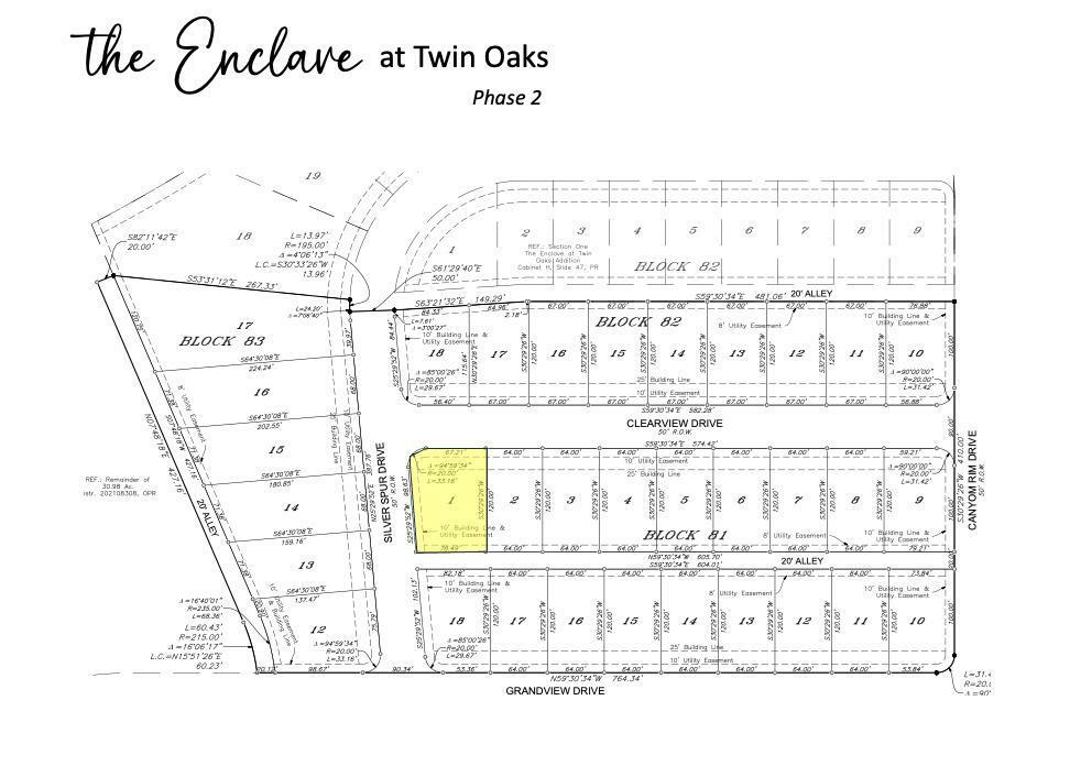 Property Photo:  Lot 1 Clearview Dr  TX 76904 