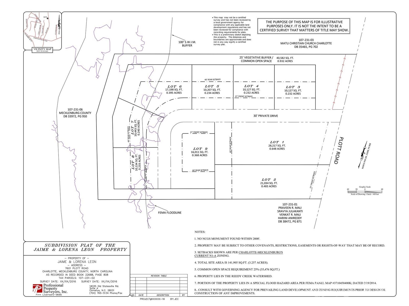 Property Photo: 7601 Plott Road NC 28215