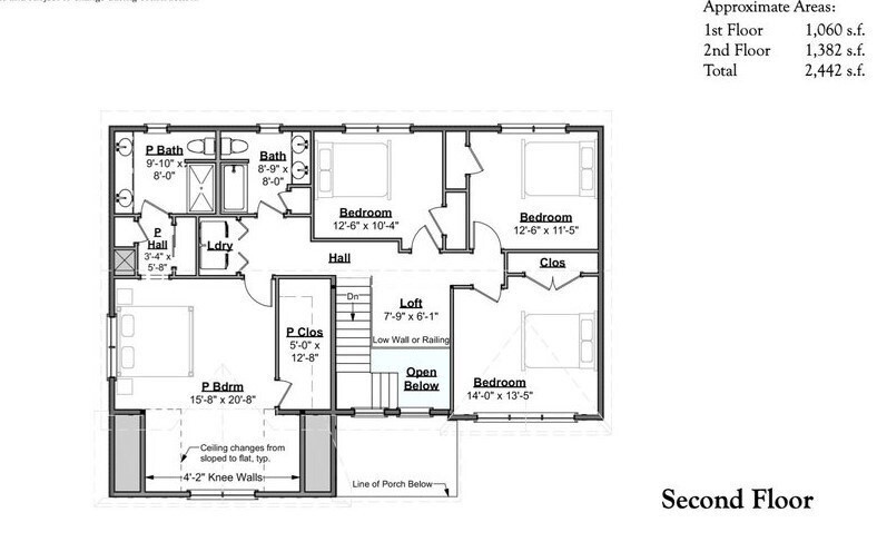 Property Photo:  62 High Street Lot 13  MA 02180 
