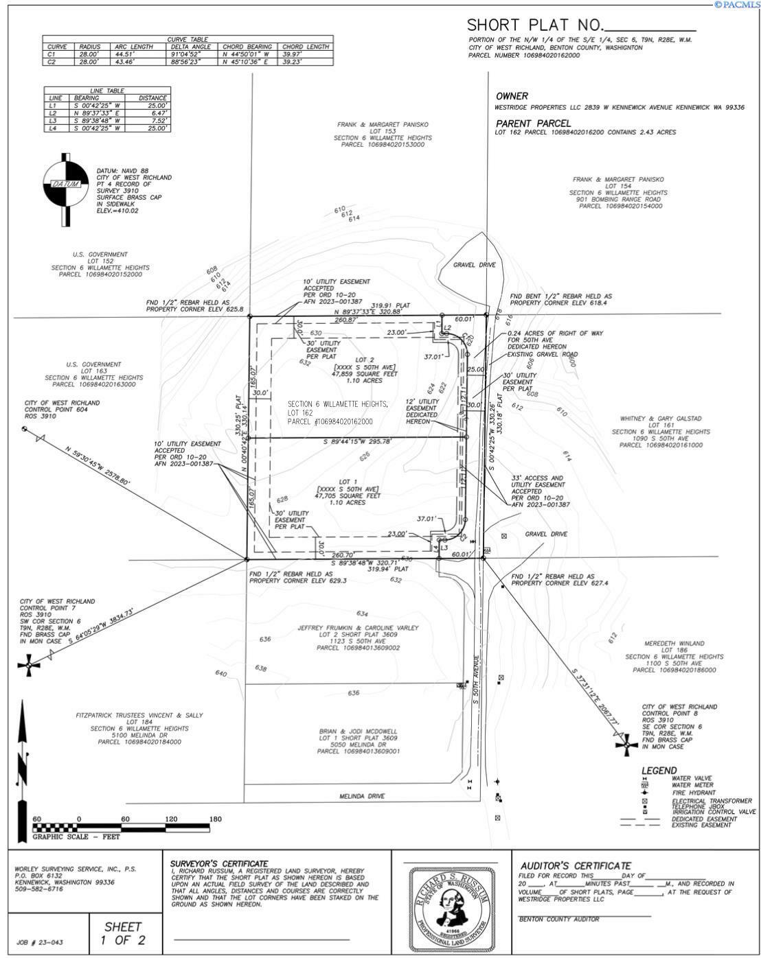 Property Photo:  Lot 1 S 50th St  WA 99353 