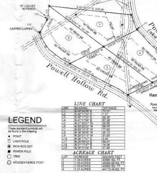 Property Photo: 0 Powell Hollow TN 37388