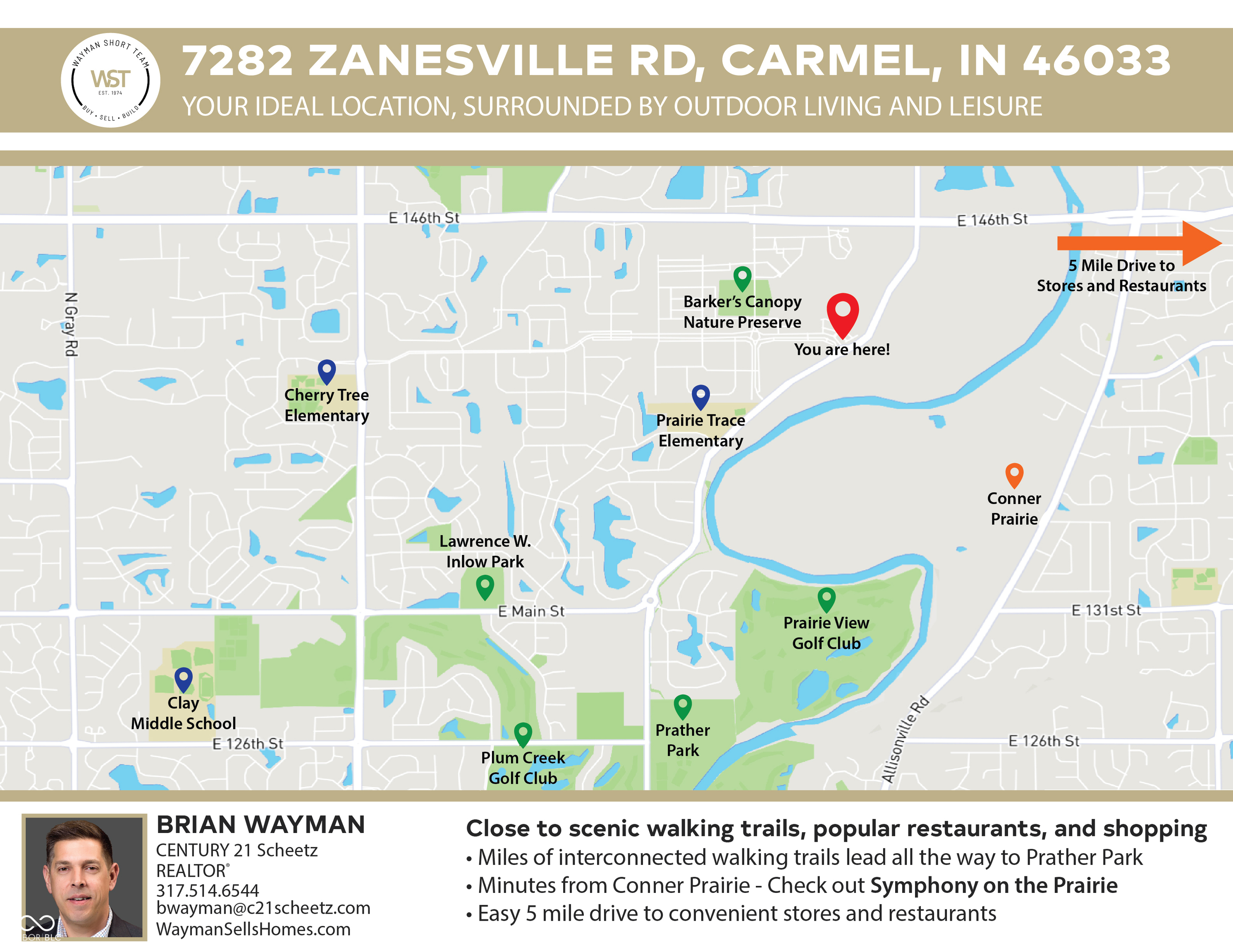 Property Photo: 7282 Zanesville Road IN 46033