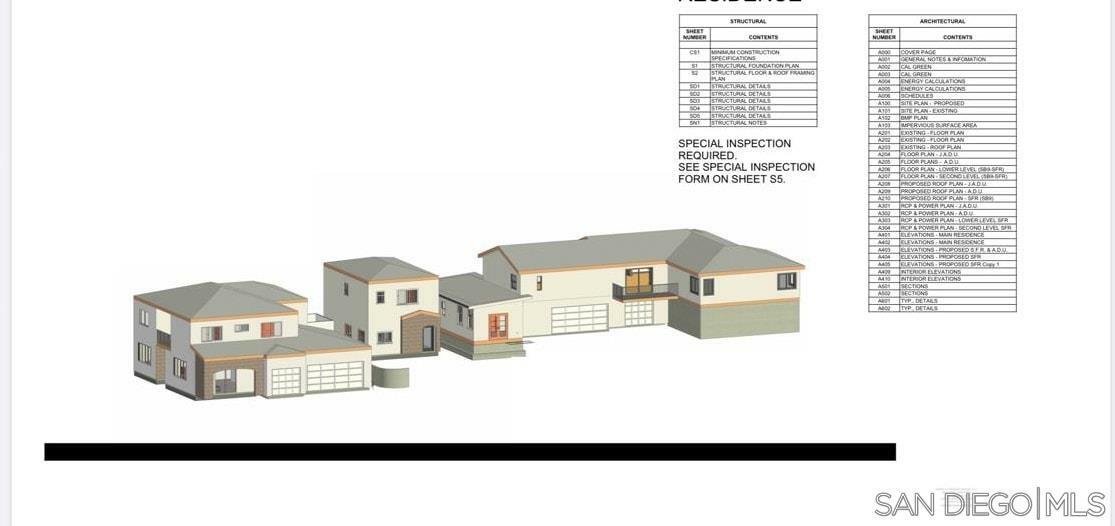 Property Photo: 3669 Calavo Dr CA 91977