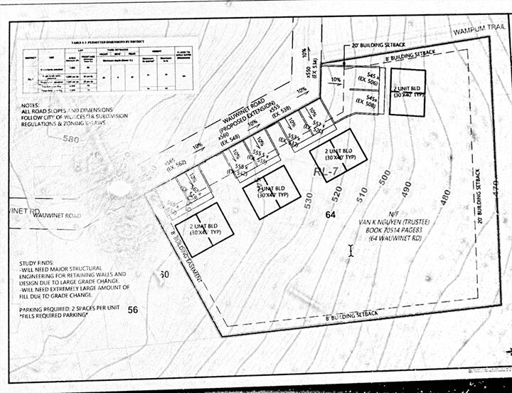 Property Photo:  64 Wauwinet Rd  MA 01605 