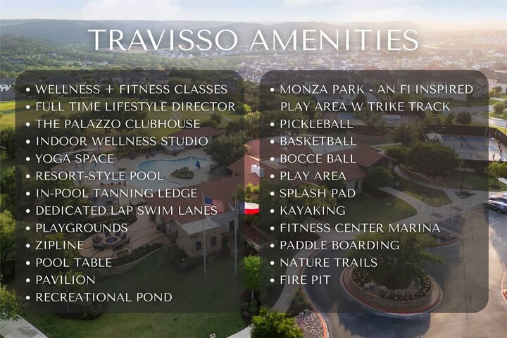 Property Photo:  2033 Portobello Road  TX 78641 