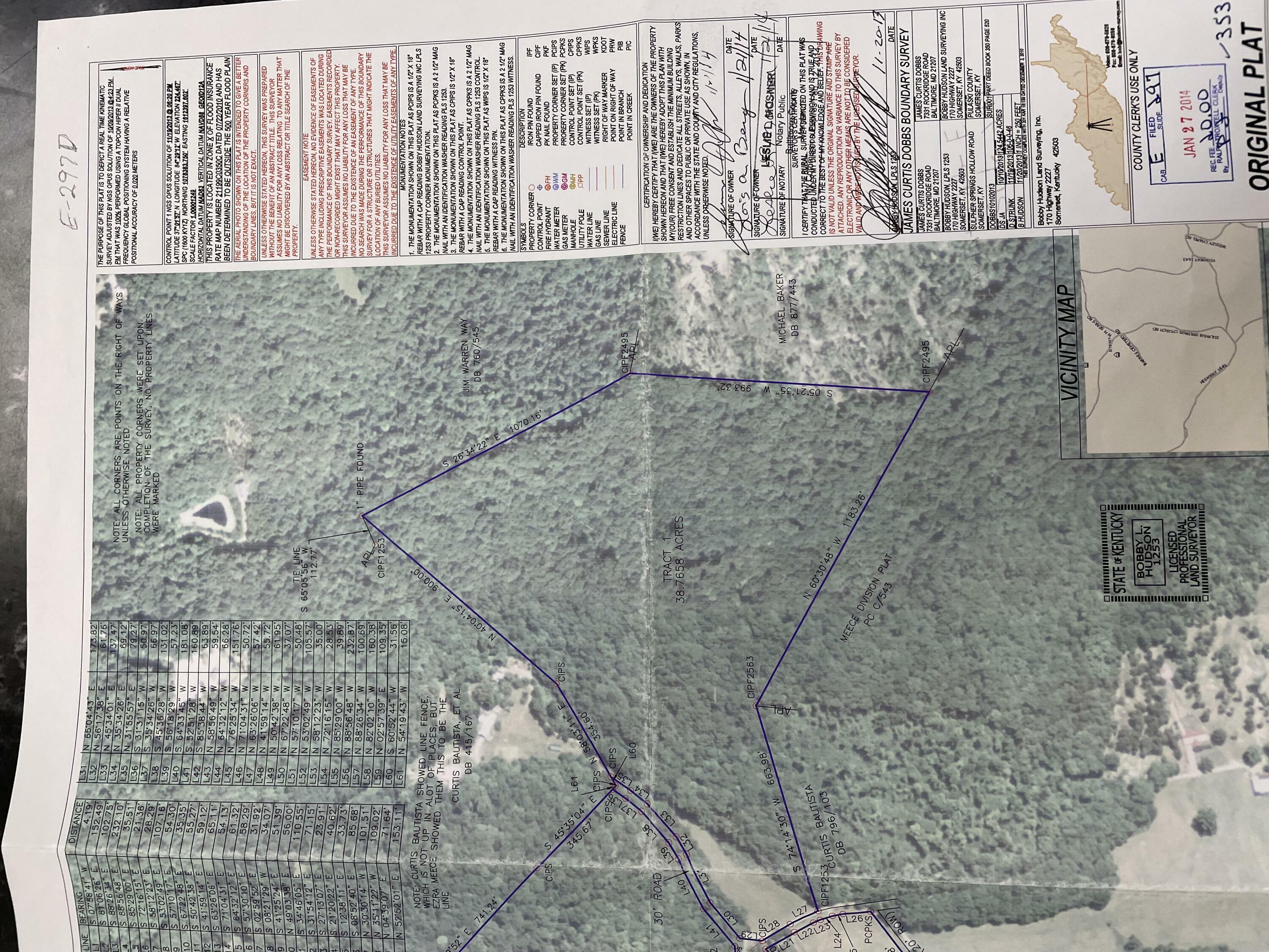 Property Photo: 1820 Sulphur Springs Hollow Road KY 42501