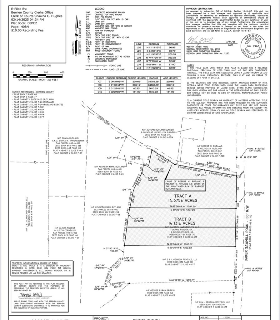 Property Photo: None Baker Sawmill Rd GA 31637