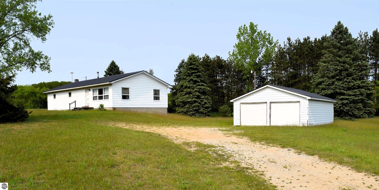 Property Photo: 7700 N Caris Road MI 48891