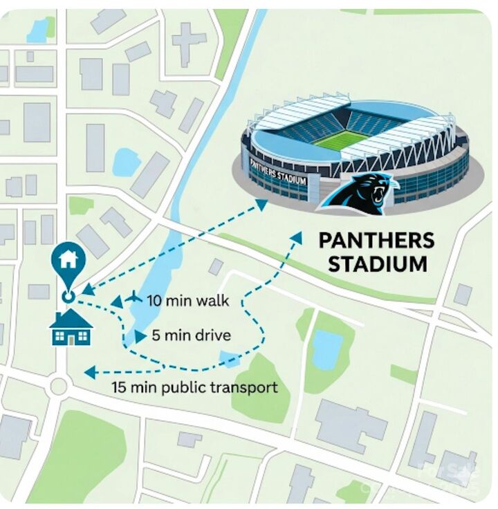 Property Photo:  630 Calvert Street 1110  NC 28208 