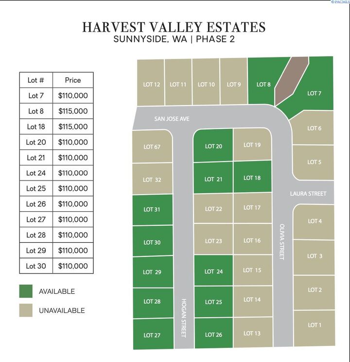 Property Photo: Tbd Lot 27 Harvest Valley Estates Phase 2 WA 98944