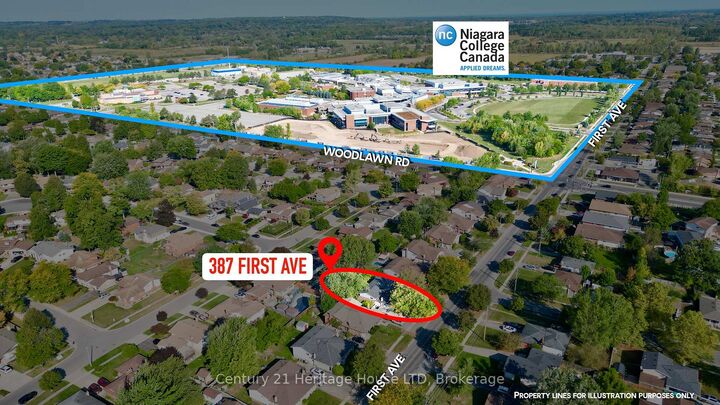 Property Photo:  387 First Avenue N  ON L3C 5R3 