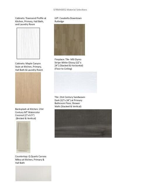 Property Photo:  394 W Sparrow Way  WI 53024