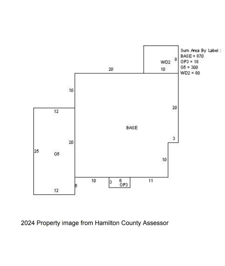 Property Photo: 532 Wando Drive TN 37412
