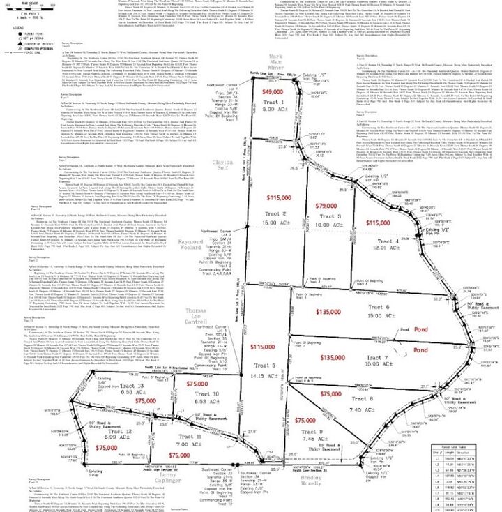 Property Photo: Tract 2 Styles Road MO 64854