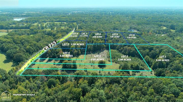 Property Photo:  772 Cr 755  AR 72401