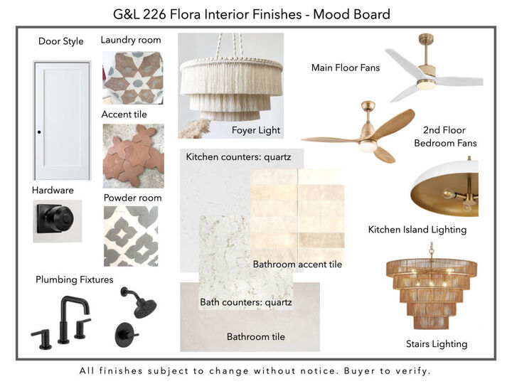 Property Photo:  226 Flora Circle  TN 37415 