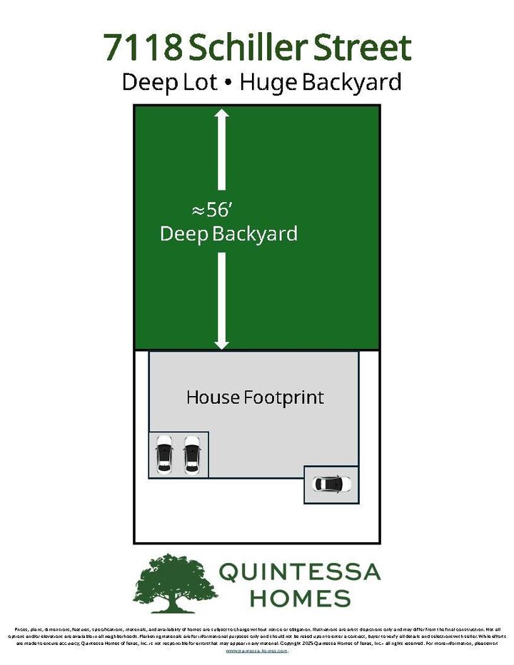 Property Photo:  7118 Schiller Street  TX 77055 