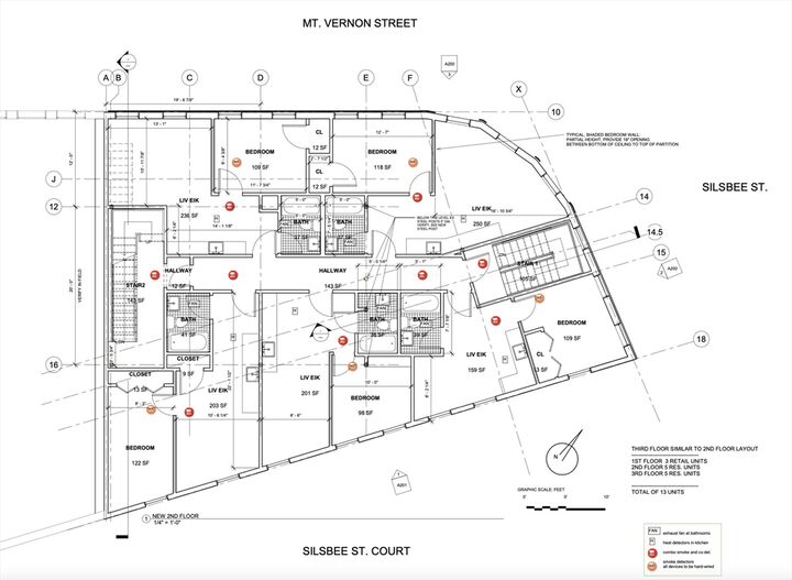 Property Photo:  2-4 Mount Vernon St  MA 01901 