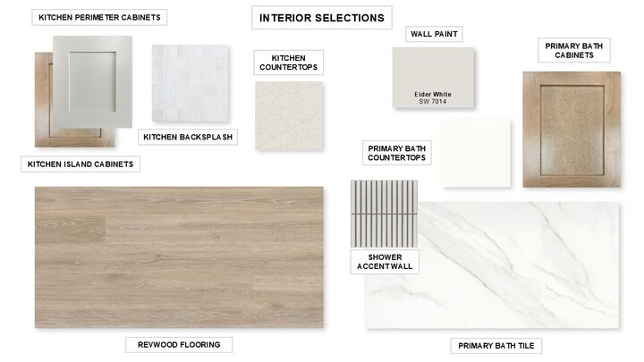 Property Photo:  269 Seaside Sparrow Way  TX 78640 