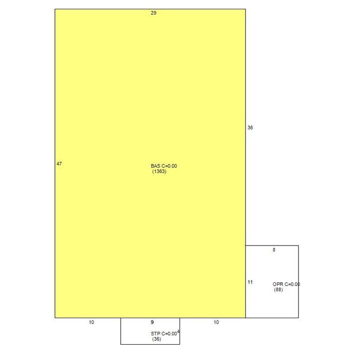 Property Photo:  5778 River Rd  TN 37209 