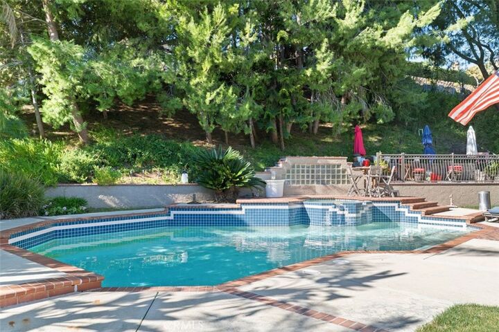 Property Photo:  5065 Aviemore Drive  CA 92887 