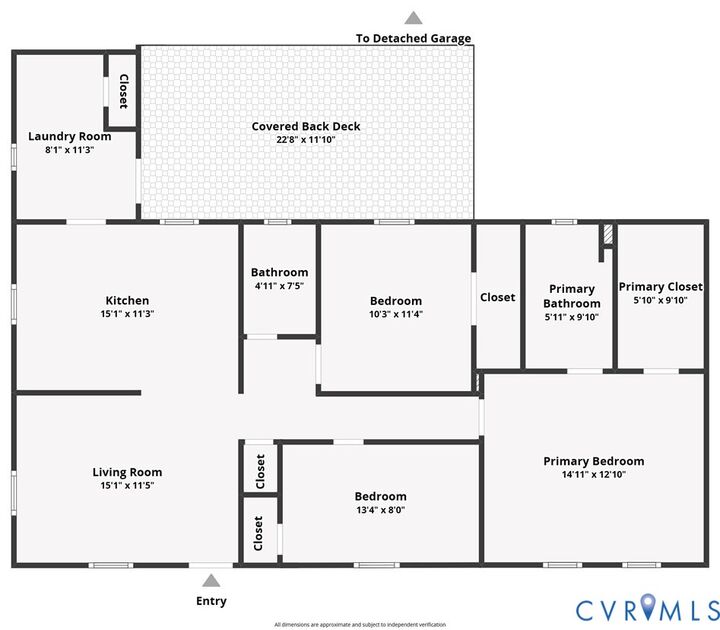 Property Photo:  9113 Quinnford Boulevard  VA 23237 
