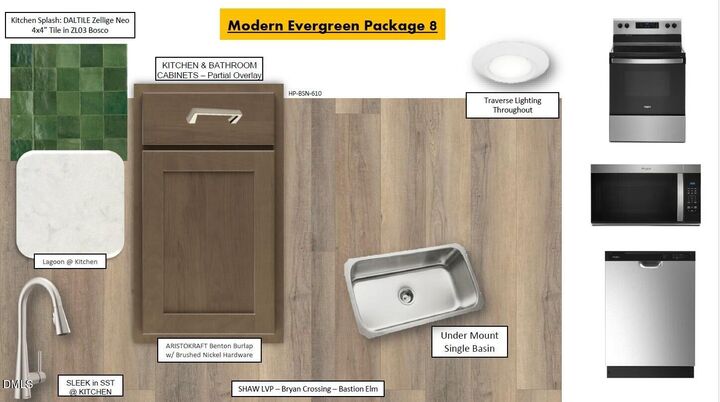 Property Photo:  10634 Brookside Reserve Road  NC 27614 