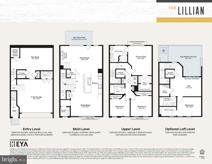 Property Photo: 2521 Farmstead Drive 611 Lillian MD 20850