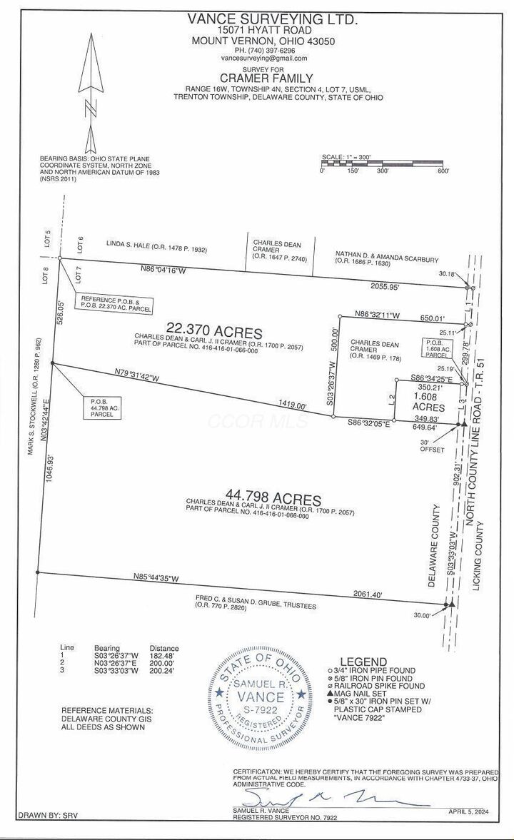 Property Photo: 0 N County Line Road OH 43074