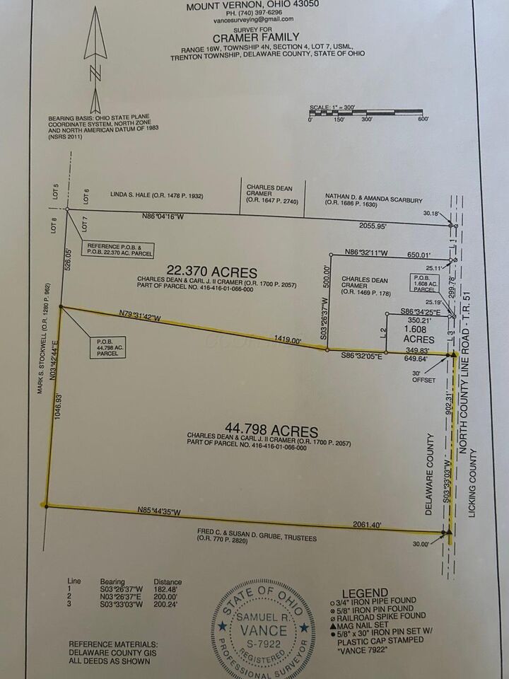 Property Photo:  0 N County Line Road  OH 43074 