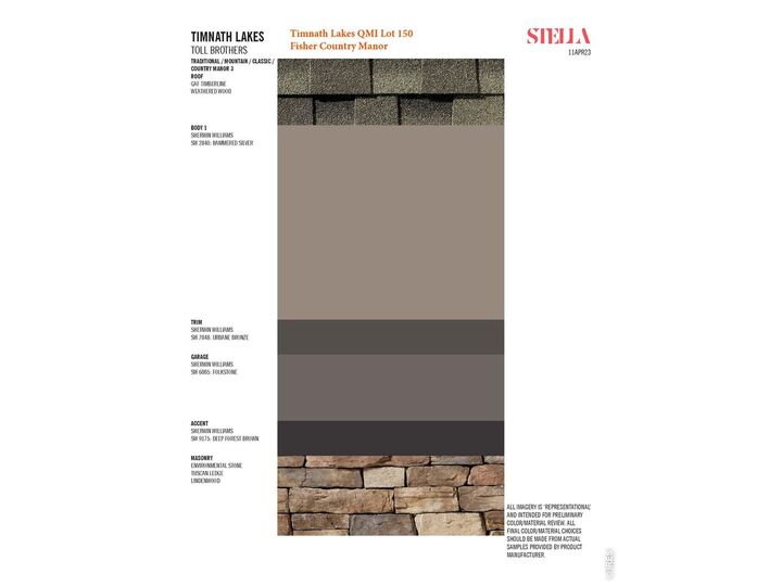 Property Photo:  5600 Blacksmith Ave  CO 80547 