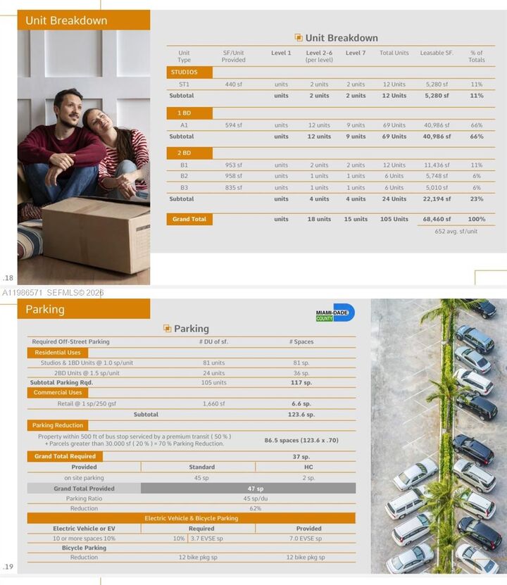 Property Photo: 2390 NW 62nd St FL 33147