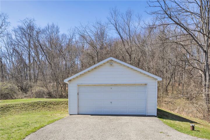 Property Photo:  2450 Pleuchel Rd  PA 15143 