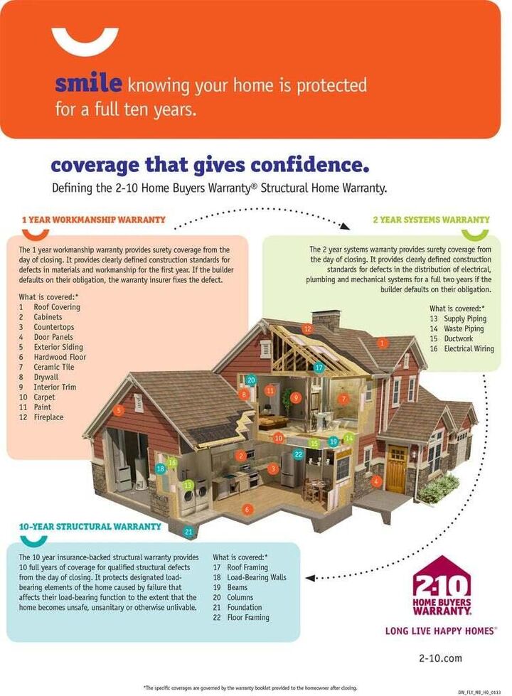 Property Photo:  0 Scarlet Way  ME 04027 