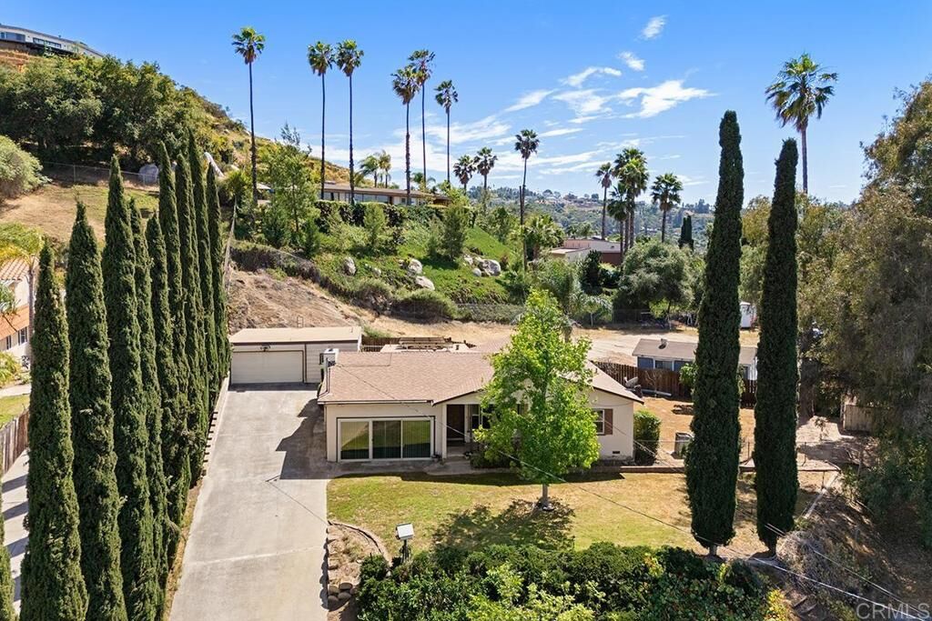 Property Photo:  1071 Washington Heights Place  CA 92019 