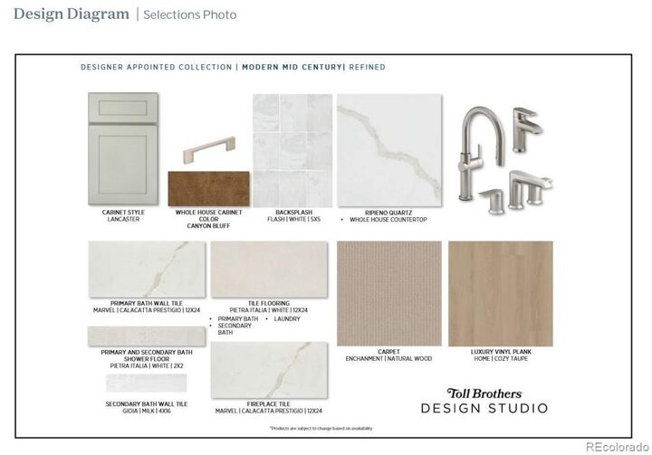 Property Photo: 7125 S Youngfield Way CO 80127