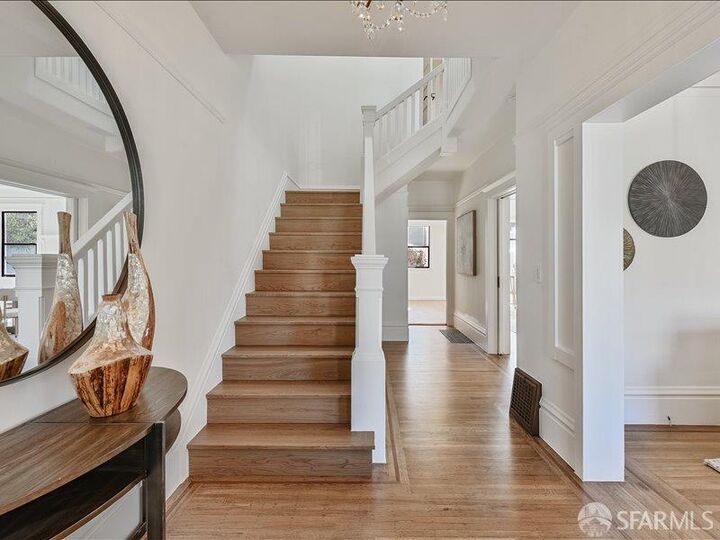 Property Photo:  360 16th Avenue  CA 94118 