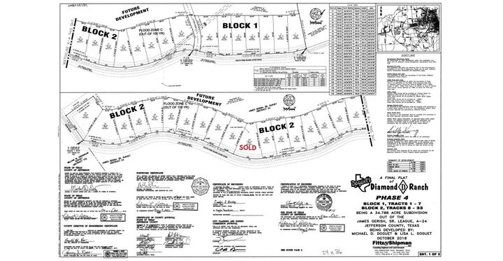 Property Photo:  2880 S Pine Island Levee Rd.  TX 77713 