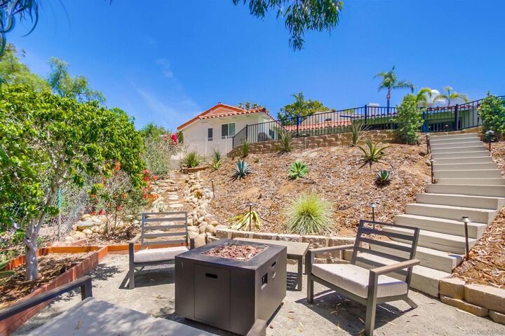Property Photo:  4242 Cosoy Way  CA 92103 