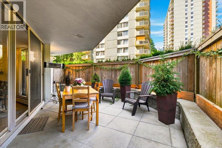 Property Photo:  2024 Fullerton Avenue 108  BC V7P 3G4 