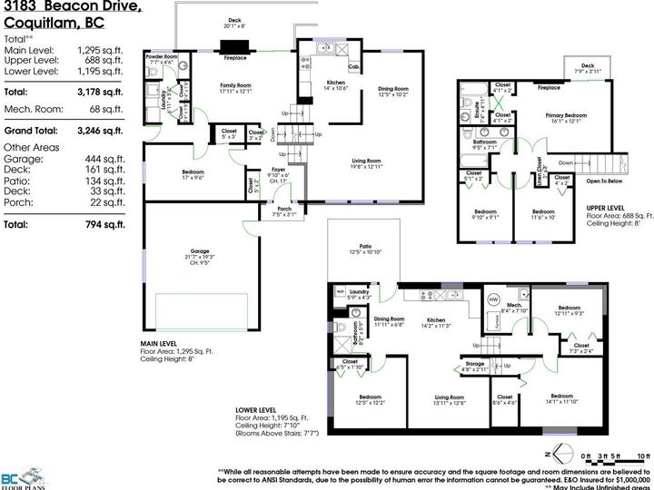 Property Photo: 3183 Beacon Drive BC V3C 3W7