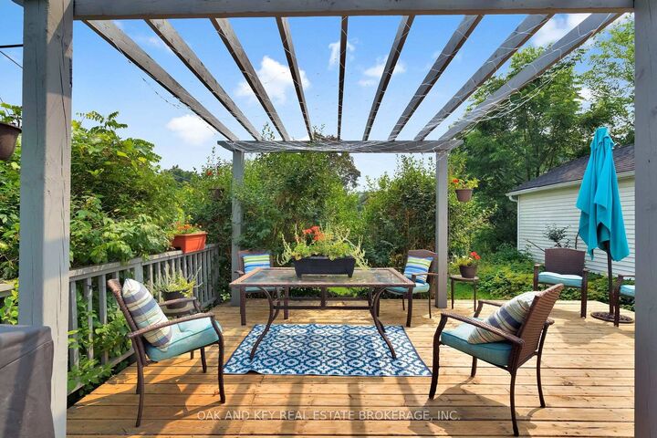 Property Photo: 120 Sydenham Street ON N4S 7B5