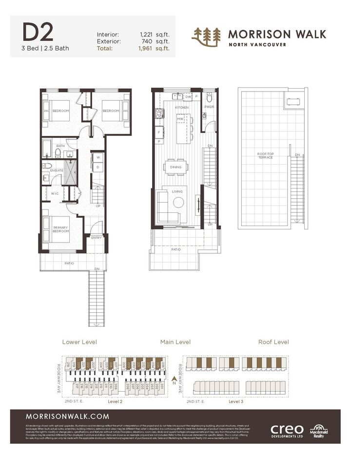 Property Photo: 602 E 2nd Street 235 BC V7L 1G7