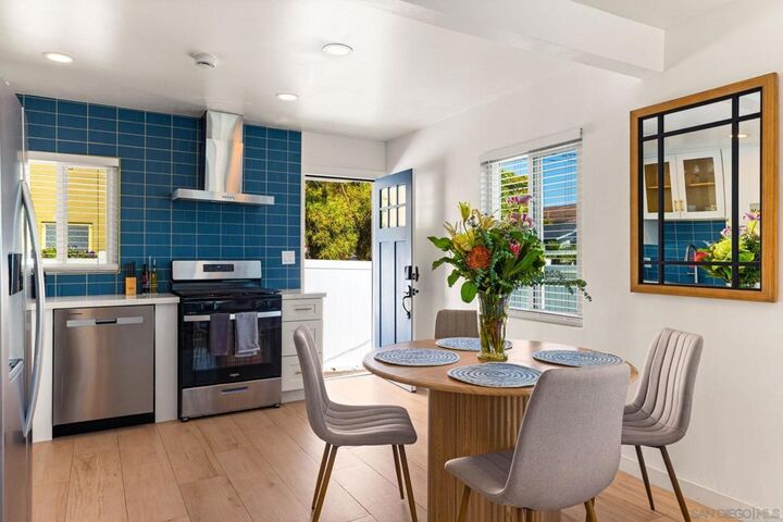 Property Photo:  3060 Polk Ave  CA 92104 