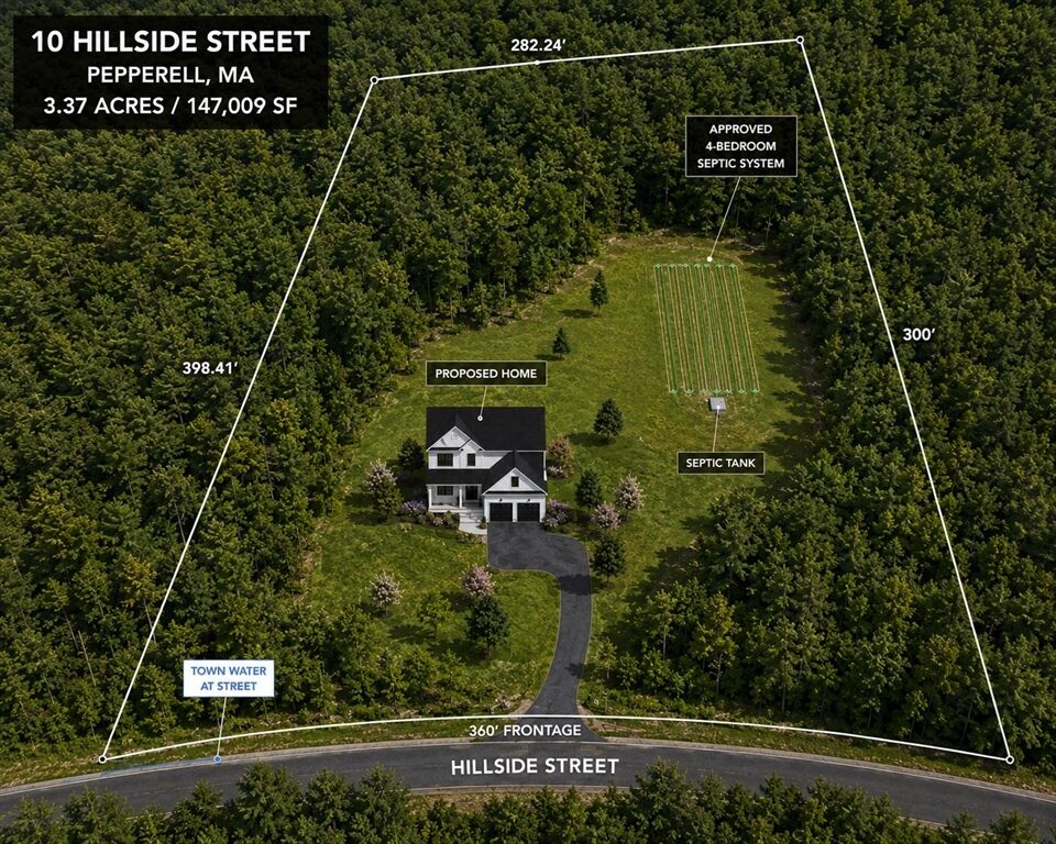 Property Photo:  10 Hillside Street  MA 01463 