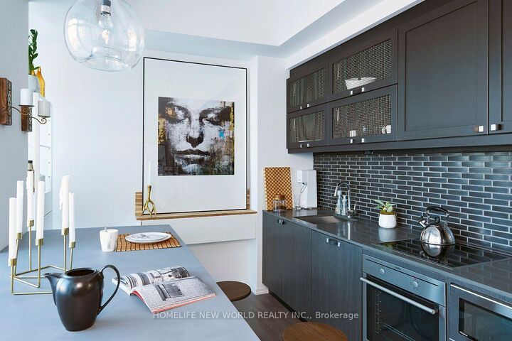 Property Photo: 783 Bathurst Street 803 ON M5S 0A8